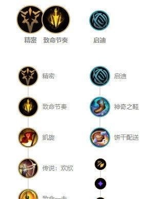 LOL10|LOL10.21传统AD强势崛起,老鼠寒冰统治国服下路!