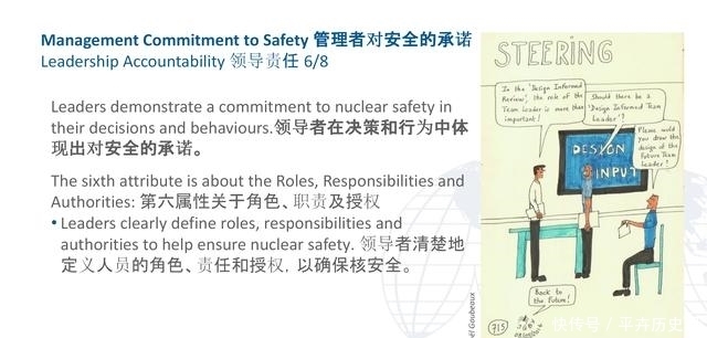 特征|健康的核安全文化特征漫画