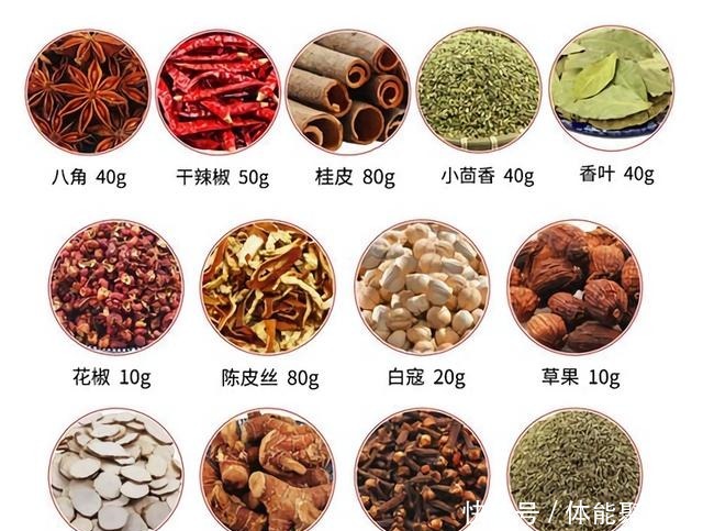 香料|如何设计香料配方老师傅教你君、臣、佐使料的用法,开店专用