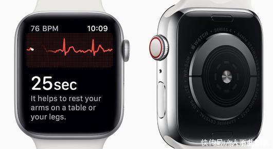 增幅达到|可穿戴设备市场发生变化,苹果持续领先,但华为不甘示弱