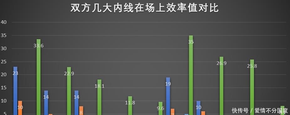 已成|复盘八一队连胜不只是靠“自己人” 本土班底已成肯帝亚致命伤