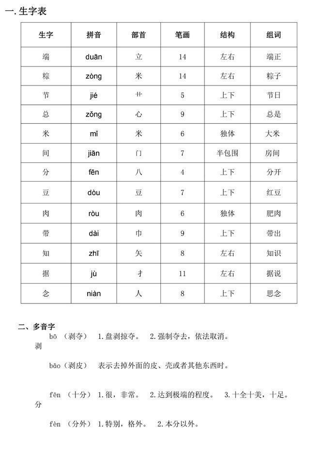 部编|部编一年级下语文全册生字预习表（拼音+部首+笔画+结构+组词）