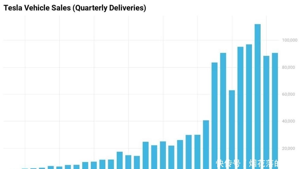  美元|领英LinkedIn近期裁员近千人