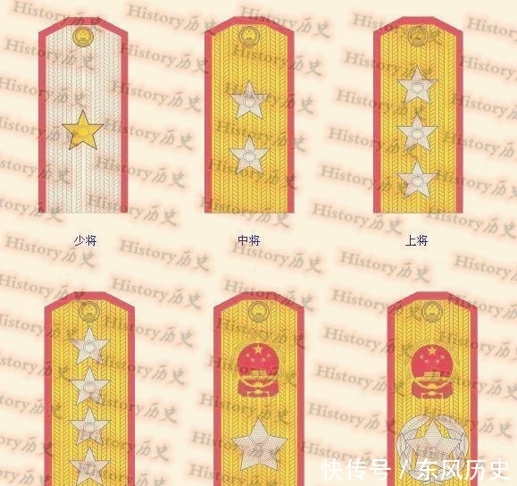  该是|若毛主席需授勋，该是什么军衔？其实早有议定，只是未实行