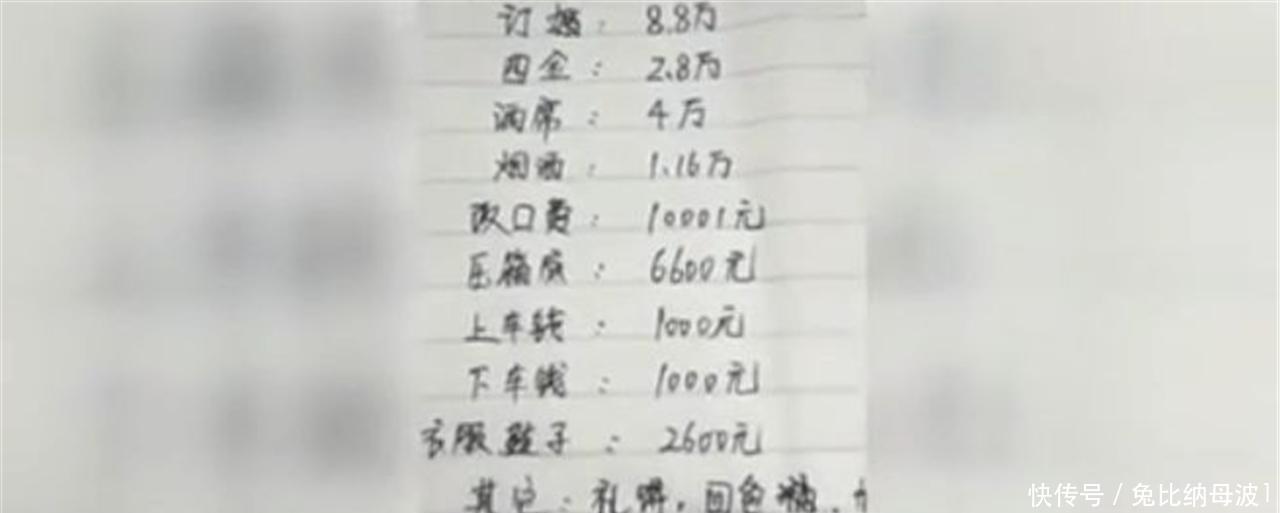 结婚|丈母娘列出的女儿出嫁彩礼清单, 网友 良心价真的不贵!