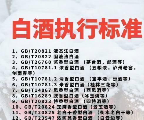 酒精|买白酒时,发现瓶身有这5个数字,再便宜也别买,都是酒精勾兑酒