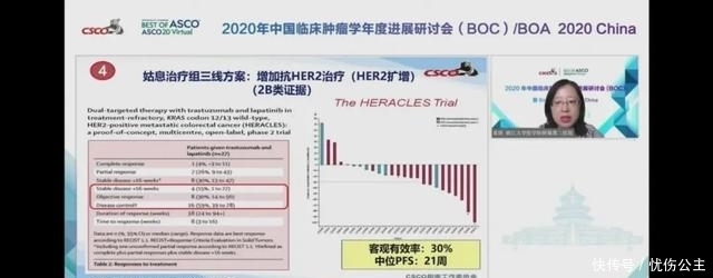 肿瘤|消化道肿瘤十大明星靶点强势来袭,靶向免疫新药新方案不断