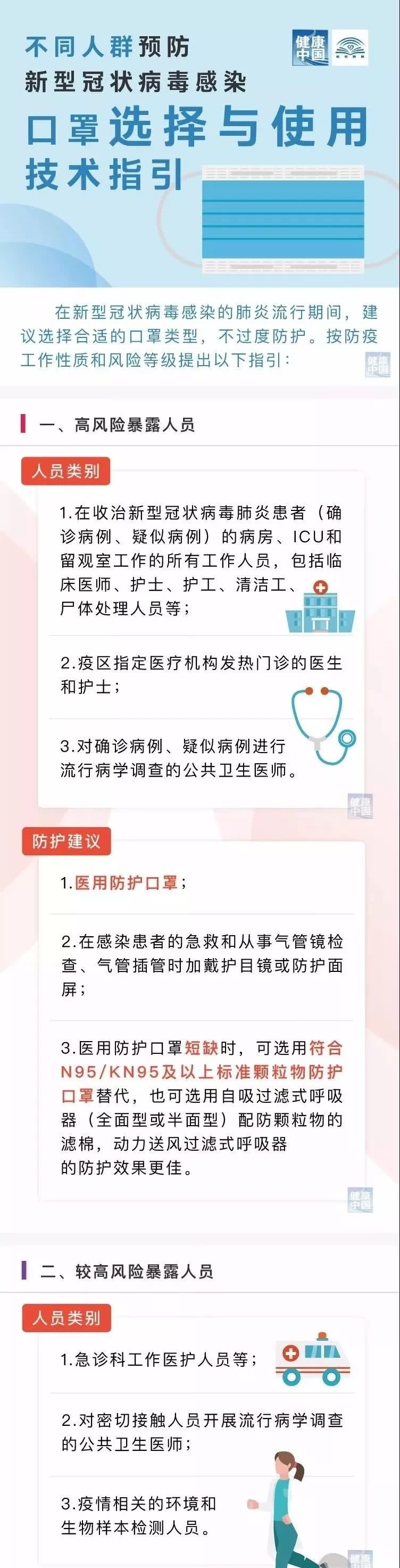 知多少|口罩历史知多少