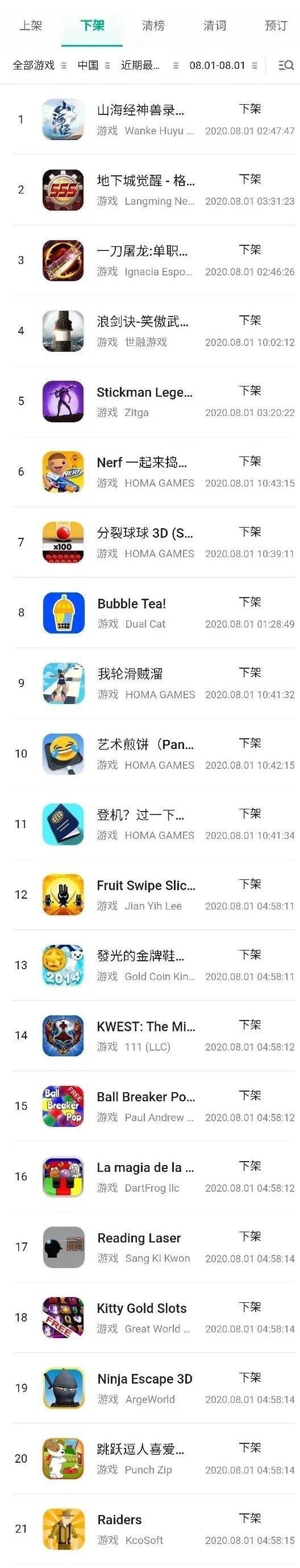  无版|8月1日26568款无版号游戏在App Store中国区下架