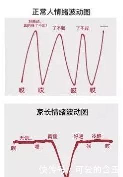 a8230|回溯自己最爱的事物 认真捕捉生活中特别的存在