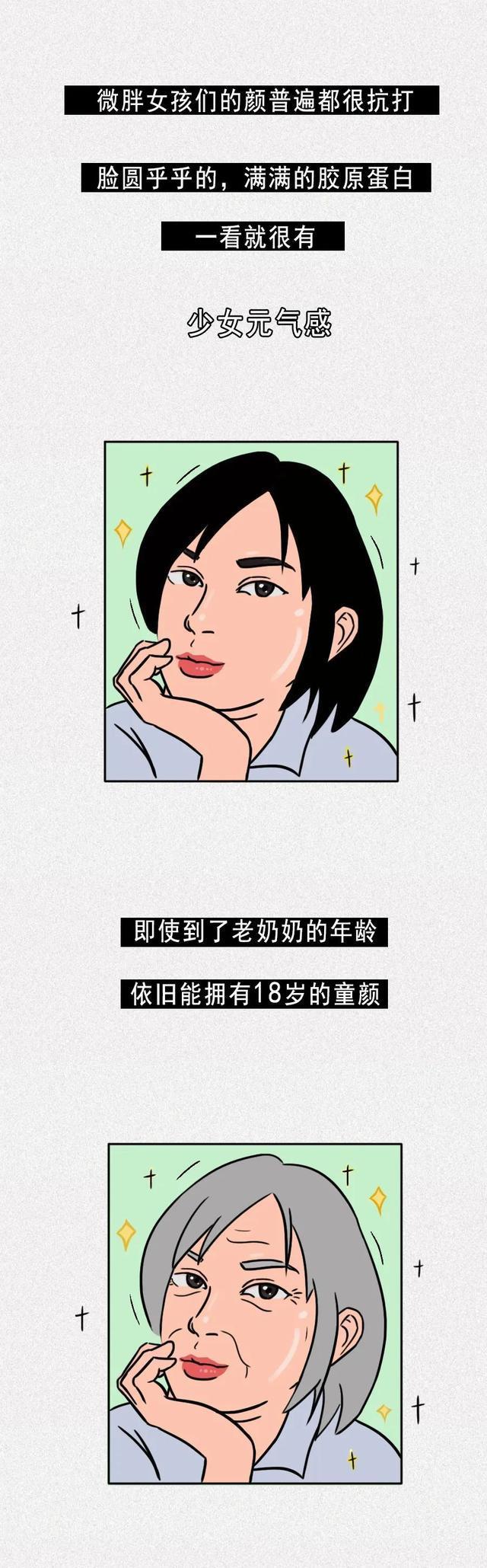  微胖|男生为什么更喜欢微胖女孩？