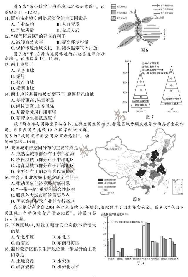  历史|2020江苏高考试题、答案：政治、历史、地理！