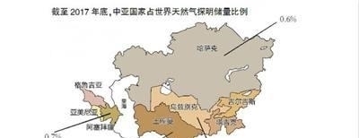 独立|如果不是列宁,中亚不会有五个国家,而是一个强大的国家