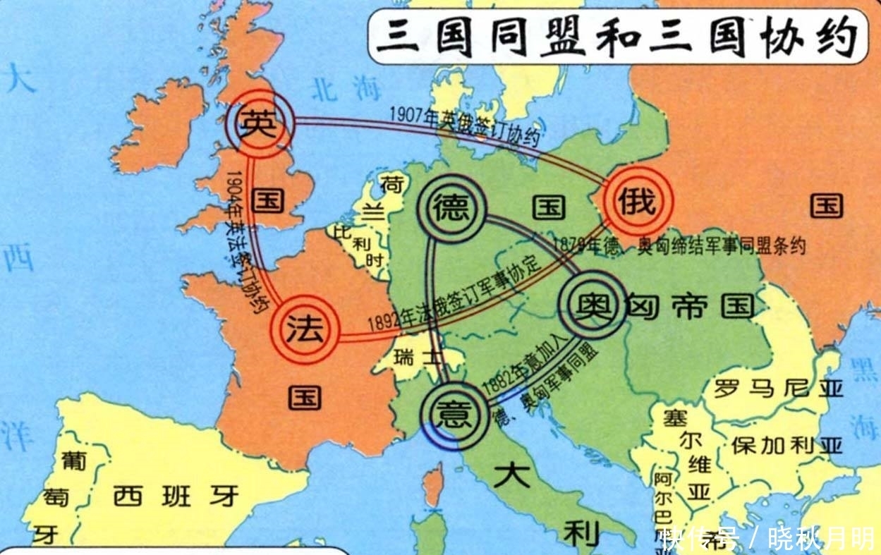 战时期|一战二战时, 那些不参战的国家都在干什么?
