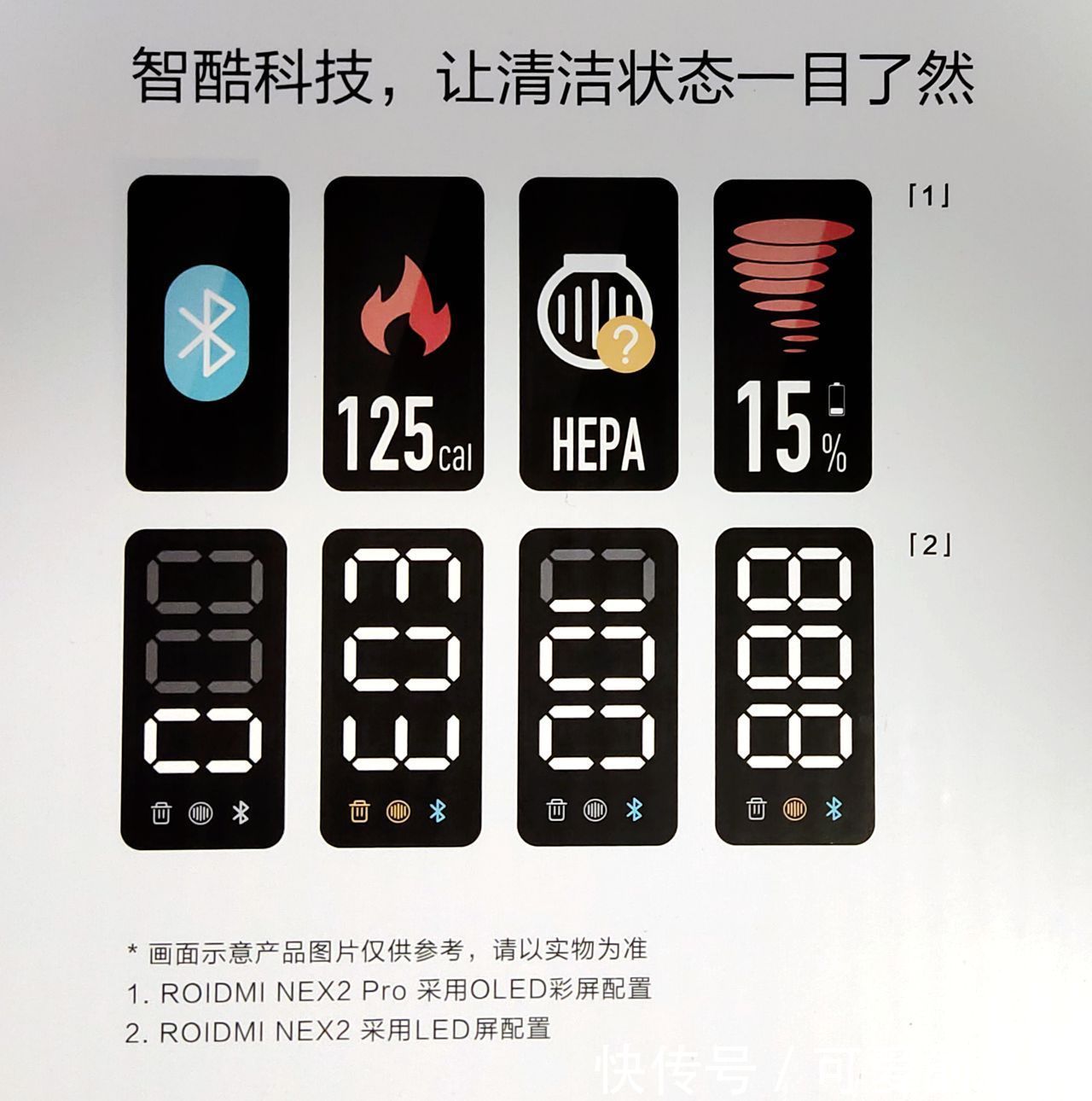 上班族|上班族的家务助手: 睿米 NEX 2 Pro 无线吸尘器