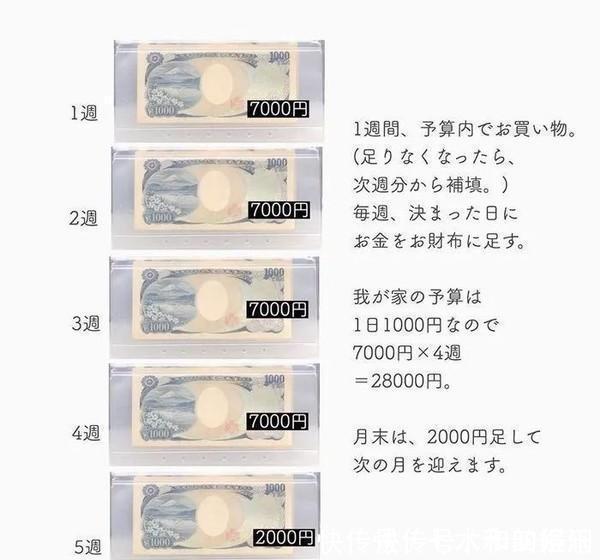 方式|生活方式│岛国中产一家5口天天吃大餐,一个月只花2000人民币