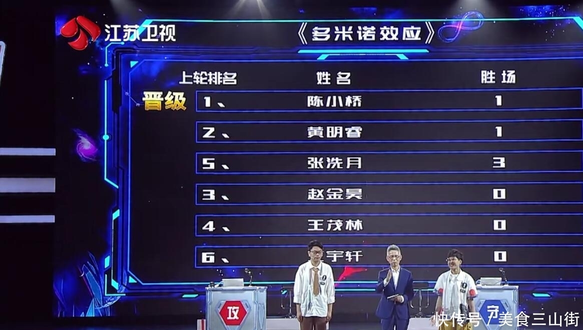 遮羞布|攸佳宁和蒋昌建的对话被剪,其中两细节扯下节目最后的“遮羞布”