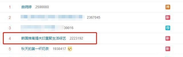 李英河和|稀奇!韩国推出新综艺《我们离婚了》,让离婚夫妇“重聚”谈人生
