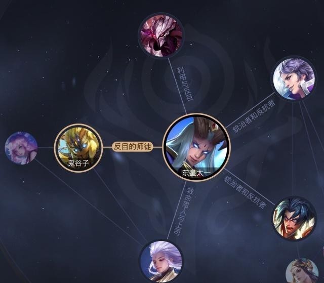 项羽|结束了吗？不，这是他们征战的开始！王者世界，等你来战！