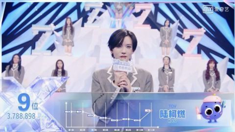 回国|回国参加偶像选秀才是正确的这9名偶像都曾在韩国出道过