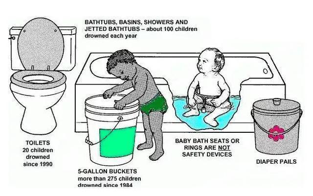  重复|几十秒钟孩子就没了，安全常识重复了100遍，悲剧仍在发生