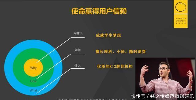 二流|三流公司抓时间,二流公司抓大脑,一流公司抓心智