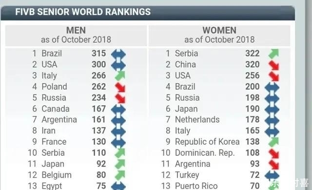 2025年足球世界杯将FIFA俱乐部世界杯最新比分+直播入口+16强名单在何处举办？