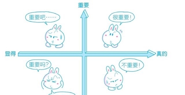 朋友|我们不能管理时间,能管理的只有自己 II 把时间当作朋友