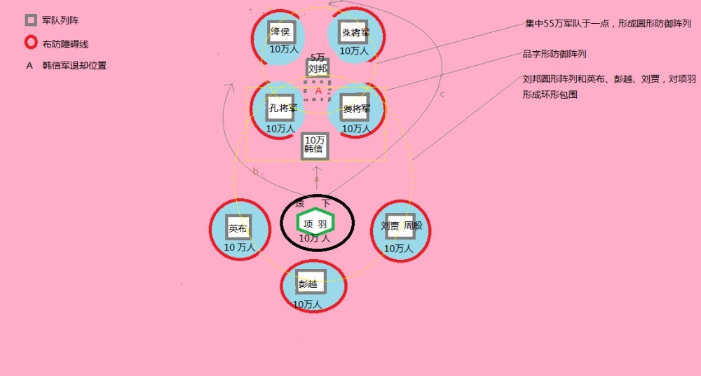 将军|韩信,兵仙之路,略不世出