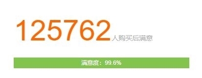 难吃|2元肉包被卖成3倍价钱,客人吐槽难吃反被控告,狗不理过于嚣张