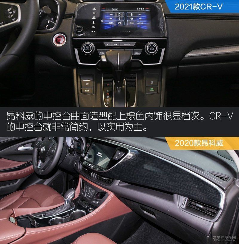 CR|看了这6个问题你还纠结CR-V昂科威如何选