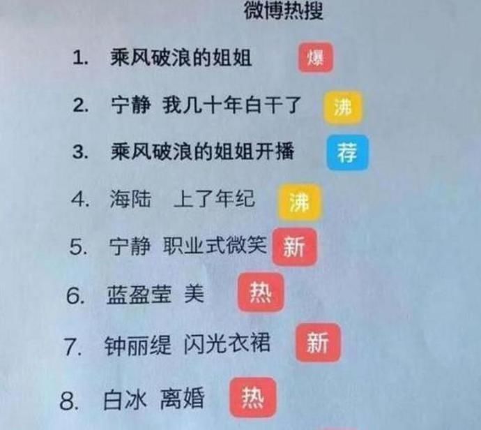 节目组|《乘风破浪的姐姐》第四次公演录制完毕,五位出道女星已呼之欲出了