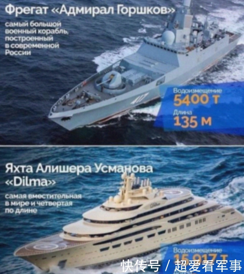 战舰|俄海军战舰才五千吨,富豪却有1.6万吨游艇!你说尴尬不尴尬?