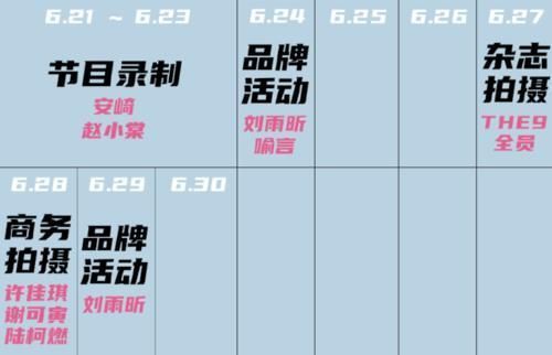 赢家|THE9发布行程,虞书欣令人意外,喻言成赢家,她出道就凉凉