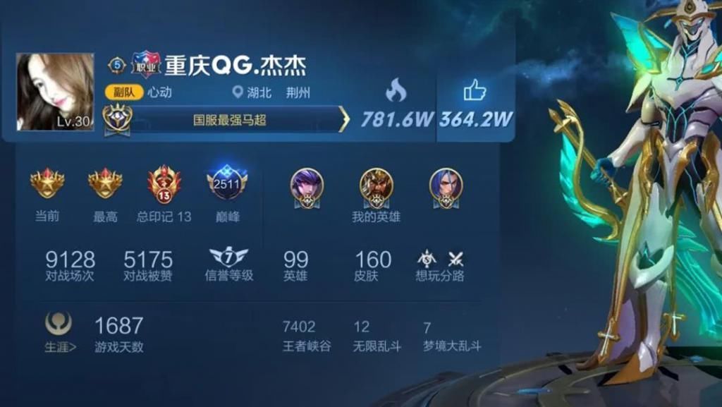 史诗|QG杰杰时隔69天再回巅峰榜，打出史诗级战绩看懵玩家，梦泪孤影自愧不如