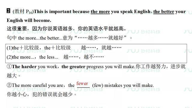  汇总|高中英语人教版备考复习必修2 Unit 2重难点汇总同步检测