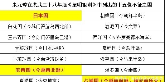 张辅|越南最怕的一个中国人,他一走,越南就叛乱,他一来,立马就安分