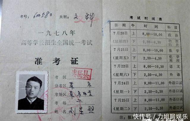 值得|张秀阳：1979年，考上中师是值得炫耀的事吗