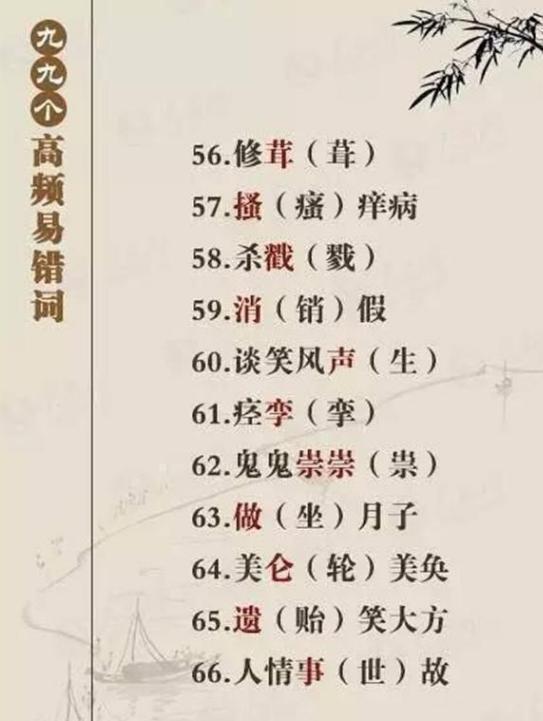 语文|语文老师提醒这88个错别字,逢考必错,掌握不牢固等着丢分吧!