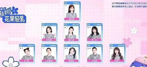 炮灰|《青你》排名两小时未见前九,花季女孩成“炮灰”,有热度失德行