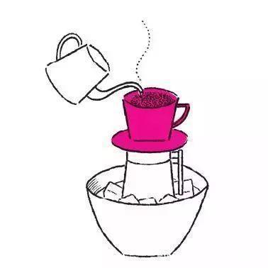 格调|什么都不加,是喝咖啡的最高格调吗