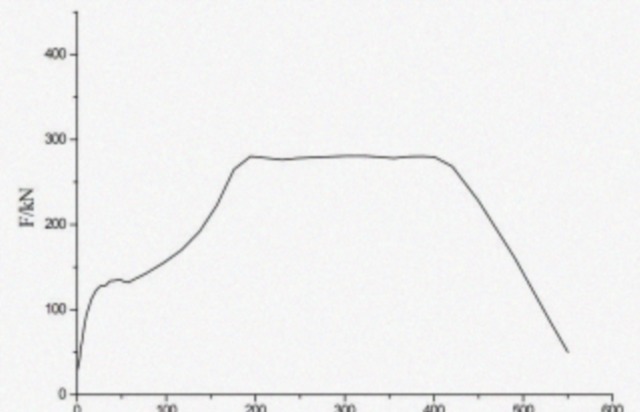  为啥|又粗又长不一定强？我国15式轻坦为啥只用105mm“小炮”？