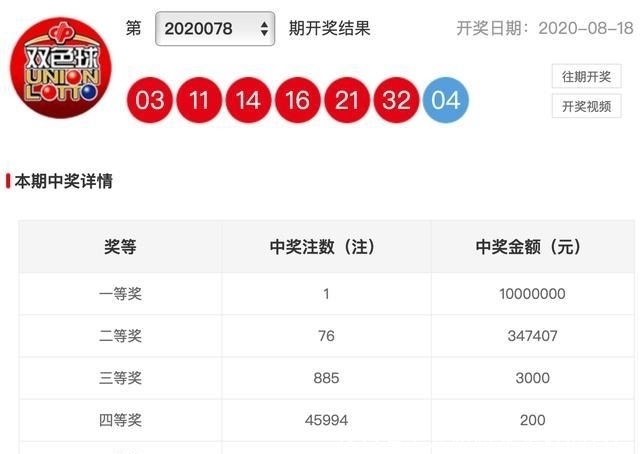 开奖|20079期双色球开奖结果今天公布,这一次,幸运飞向谁家?