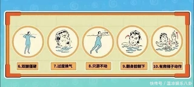  幼儿|【安全教育】溺水安全