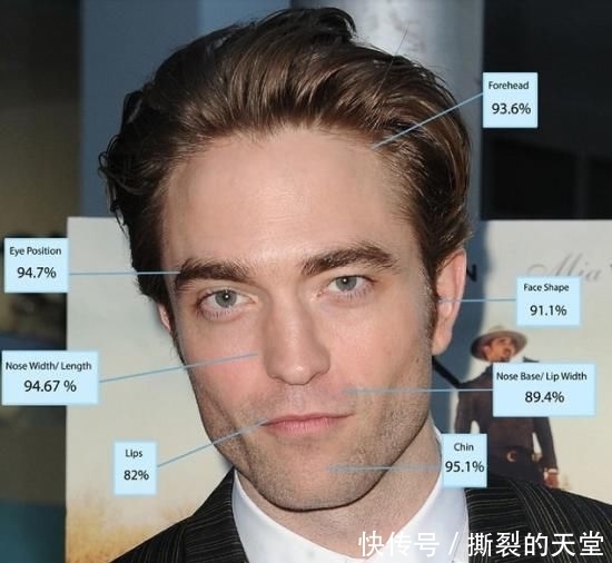 医生|整形医生科学认证地表最帅男星排行TOP10