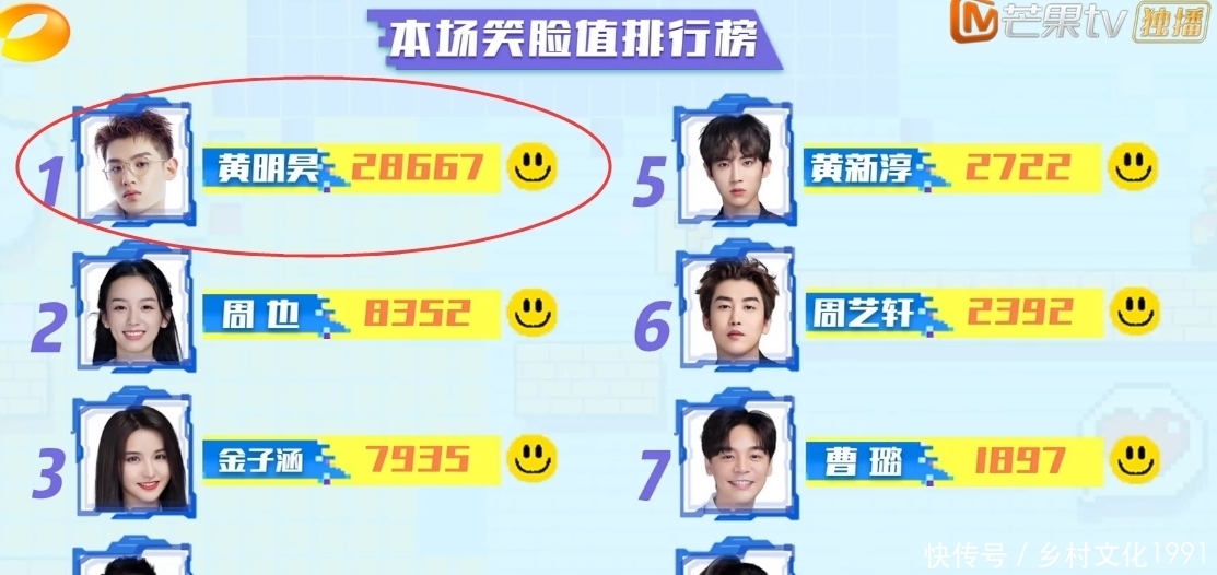  节目|黄明昊是真记仇！被陈学冬吐槽黑，节目录制快结束了还得找补回来