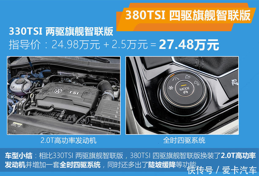 低配|大众探岳X购车手册 次低配的颜值/性价比双满分