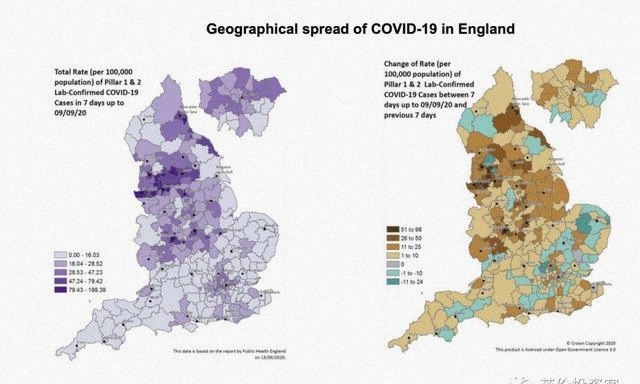  十月|英国发布全国宵禁令！十月日增或高达50000，英镑应声跳水