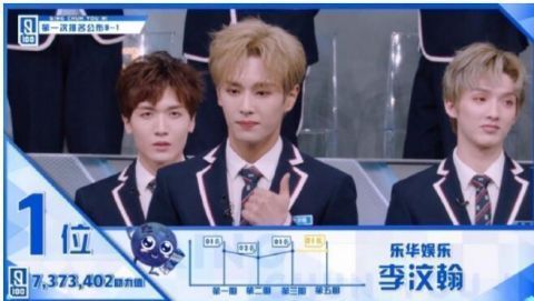 正确|回国参加偶像选秀才是正确的这9名偶像都曾在韩国出道过