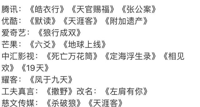 播出|全网最全,2020年已播36部腐剧盘点+未播出23部展望